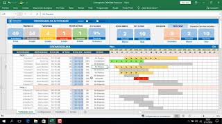 Cronograma de Actvidades en Excel [upl. by Stephania]