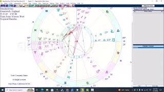 Horoskop za Decembar 2024 Ovan [upl. by Anahpos]