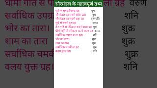 Solar System GK  Solar System GK Questions In Hindi  Saurmandal GK Question  Saurmandal GK GS [upl. by Annaeoj867]