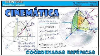 MOVIMIENTO DE UNA PARTÍCULA  COORDENADAS ESFÉRICAS [upl. by Kassel]