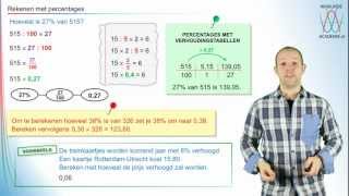 Procenten  rekenen met percentages  WiskundeAcademie [upl. by Enerod]