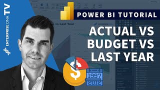 DAX Forecasting Logic Tutorial  Power BI [upl. by Ru]