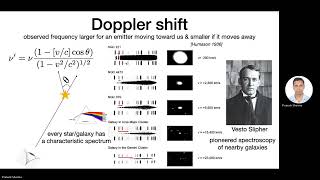 Lecture 2  Hubble Expansion stellar population synthesis [upl. by Kei]