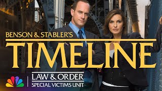 Benson and Stabler A Look Back at a 25Year Partnership  Law amp Order SVU  NBC [upl. by Ruthi844]