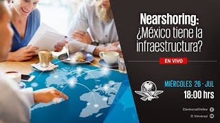 Nearshoring ¿México tiene la infraestructura [upl. by Tomlin]