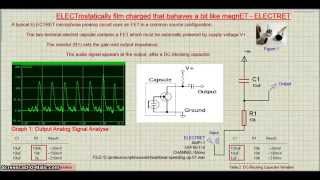 Proteus  Electret Condenser Microphone  How It Works [upl. by Leunamme393]