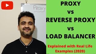 Proxy vs reverse proxy vs load balancer 2023  Explained with real life examples [upl. by Hepsoj]