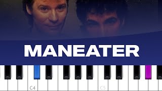 Daryl Hall amp John Oates  Maneater piano tutorial [upl. by Durkee]