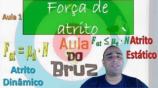 Força de atrito  Aula 1 [upl. by Ecinaj]