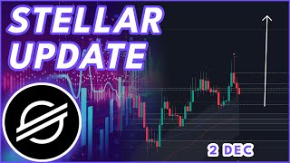 CRUCIAL DAY FOR XLM🚨  STELLAR XLM PRICE PREDICTION amp NEWS 2024 [upl. by Neelahtak244]