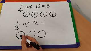 Year 2  fractions of amounts [upl. by Attenhoj479]