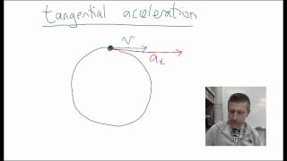 16  Tangential Acceleration [upl. by Spoor]