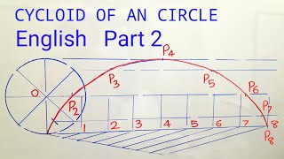 Cycloid Curve part 2  Engineering Graphics  Anna University [upl. by Id]