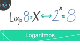 Concepto de logaritmo [upl. by O'Meara]