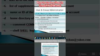 How to Create a User in Linux Operating System  useradd usermod userdel shorts linux [upl. by Manly]