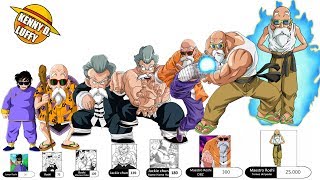 TODOS LOS NIVELES DE PODER DEL MAESTRO ROSHI HASTA DRAGON BALL SUPER [upl. by Solomon]