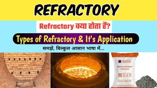 Refractory  Types of Refractory  Various Application of Refractory in Boiler [upl. by Hippel15]