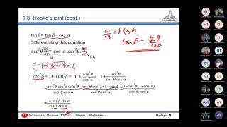 Lec 32 Mechanics of machine [upl. by Bonney]