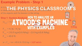 How to Analyze an Atwoods Machine [upl. by Fayola]