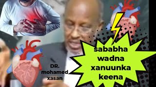 sababaha wadna xanuunka keena cuntada badan oo ku jirta Dr Maxamed Xasan [upl. by Berri91]