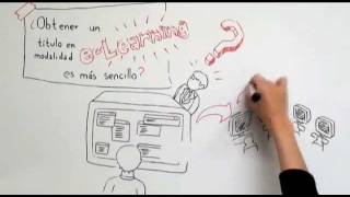 Los Paradigmas del ELearning [upl. by Biamonte516]