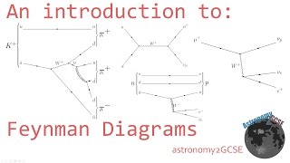 An introduction to Feynman Diagrams [upl. by Okwu]