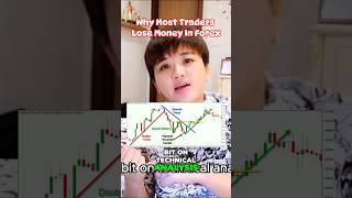 Why Most Traders Lose Money in Forex Trading [upl. by Shornick]