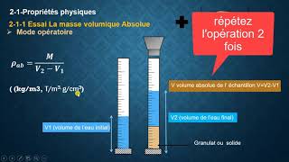 Cours 2 Propriétés des matériaux de construction Masse volumique partie 2 [upl. by Madlin]