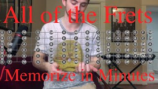 You Will Memorize The Fretboard in Minutes With This Simple Method [upl. by Jobi13]