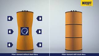 Stack filter from Hengst  Hengst Filtration [upl. by Compton]