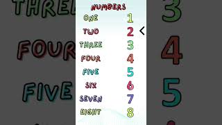 تعلم الارقام بالانجليزية بسرعة وبطريقة فنية  learn numbers [upl. by Ajdan]