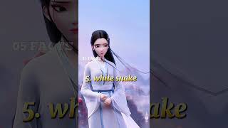 TOP 5 MOST FAMOUS CHINESE CARTOON MOVIES shorts short viralvideo china viralvideo 05factstop [upl. by Nahk537]