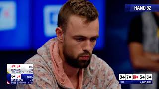 Main Event Day 5  EPT Monte Carlo 2018  Part 2 [upl. by Judie]