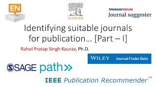 Identifying suitable journals for publication Part 1 [upl. by Airotkciv]