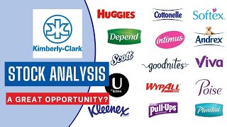 Is KimberlyClark Corp KMB a Buying Opportunity Near 52Week Lows  Stock Analysis amp Fair Value [upl. by Brad]