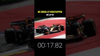 AUSTRIAN GRAND PRIX REVIEW f1 formula1 austriangp austriangp2024 kotks [upl. by Dincolo]