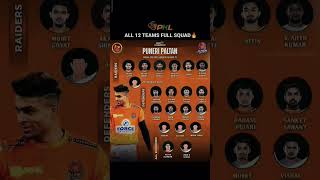 Pro Kabaddi Season 11 Puneri Paltan Full New Squad And Strting 7 shorts virals kabaddi11 pkl11 [upl. by Tsenre822]