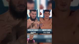 Artur Beterbiev VS Dmitry Bivol weigh in 👊Undisputed light heavyweight title boxing shorts [upl. by Bast]