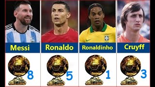 All Ballon dOr winners 19562024 Messi the king [upl. by Enisaj476]