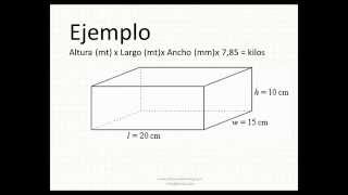 Como calcular el peso de una lamina o planchon de acero Visite wwwpilscausacom [upl. by Aelem]