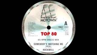 Rockwell Ft Michael Jackson  Somebodys Watching Me Extended Mix [upl. by Roseanne427]