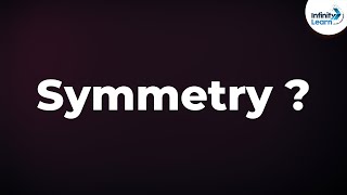 Abstract Algebra 1 The Symmetric Group [upl. by Tanah]