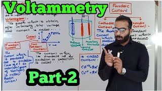 Part2 Voltammetry  Basic terms used in Voltammetry technique [upl. by Swihart]