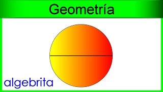 Área de un círculo conociendo su diámetro Geometría 205 [upl. by Noteloc]