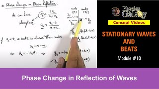 Class 11 Physics  Stationary Waves And Beats  10 Phase Change in Reflection of Waves  JEE amp NEET [upl. by Islehc]