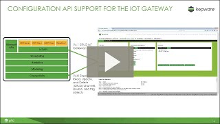 KEPServerEX Version 61 Release Webinar [upl. by Philis]