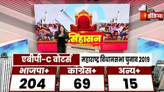 Exit Poll Result 2024 Maharashtra और Jharkhand में किसका राज सामने आए एग्जिट पोल के नतीजे [upl. by Ahsehat]