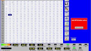 KMS van Kronenburg MP25 ECU 22 [upl. by Kei]