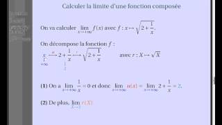 Limite dune fonction composée [upl. by Dnaltiac297]