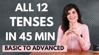 Learn Tenses In English Grammar With Examples  Present Tense Past Tense amp Future Tense  ChetChat [upl. by Rehpetsirhc43]